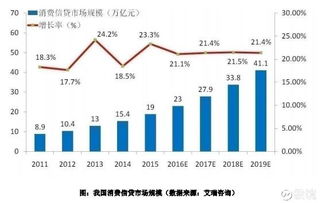 極境中的蛻變 二三四五（002195）的互聯(lián)網金融轉型之路