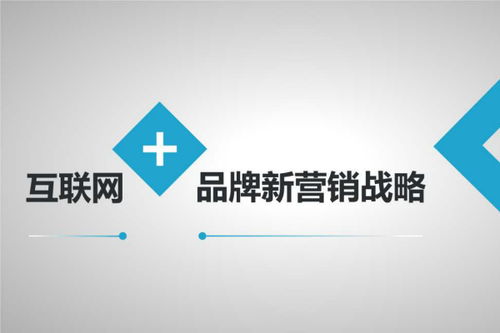 鎮(zhèn)江地區(qū)推廣競價賬戶托管與外包服務專業(yè)指南